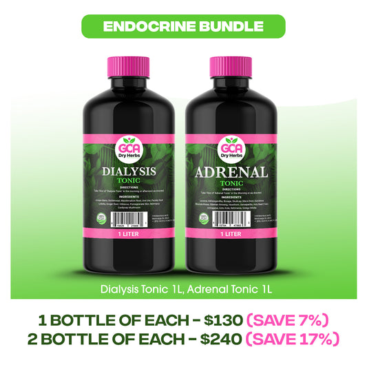 Endocrine Bundle